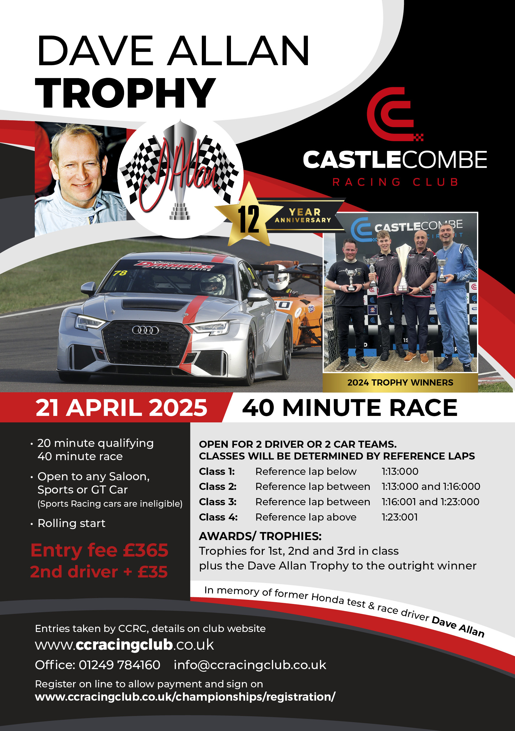 Dave Allan Trophy Race