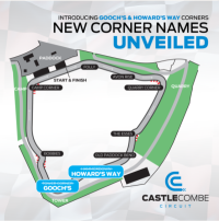 Castle Combe Circuit Renames Corners in Honour of Venue’s Pioneers